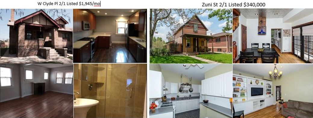 The Best Rent vs Buy Breakdown: A $300,000 Difference Over 5 Years, by Andrew Ford, Swan Realtor Group