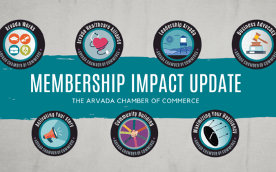Member Action Plan