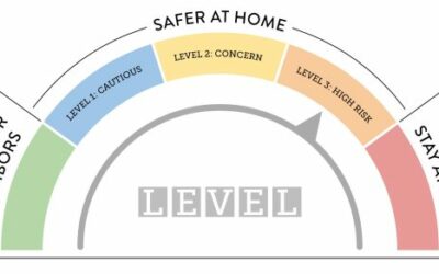 COVID-19 Alert: Jefferson County to Move to Level Orange on November 9