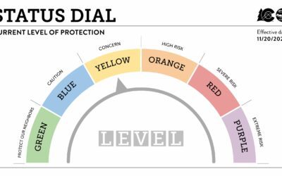 Jefferson and Adams County will Move to Level Yellow on Saturday, February 6 with Dial 2.0 Update