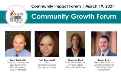 Community Impact Forum: Community Growth Forum