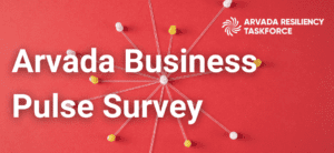Business Challenges Survey Results | November 2021