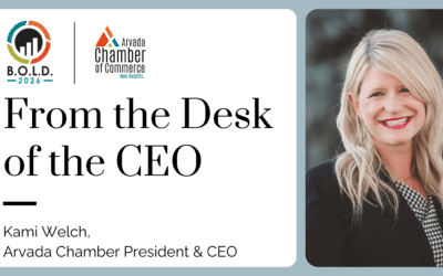 From the Desk of the CEO: Aiming For A Soft Landing