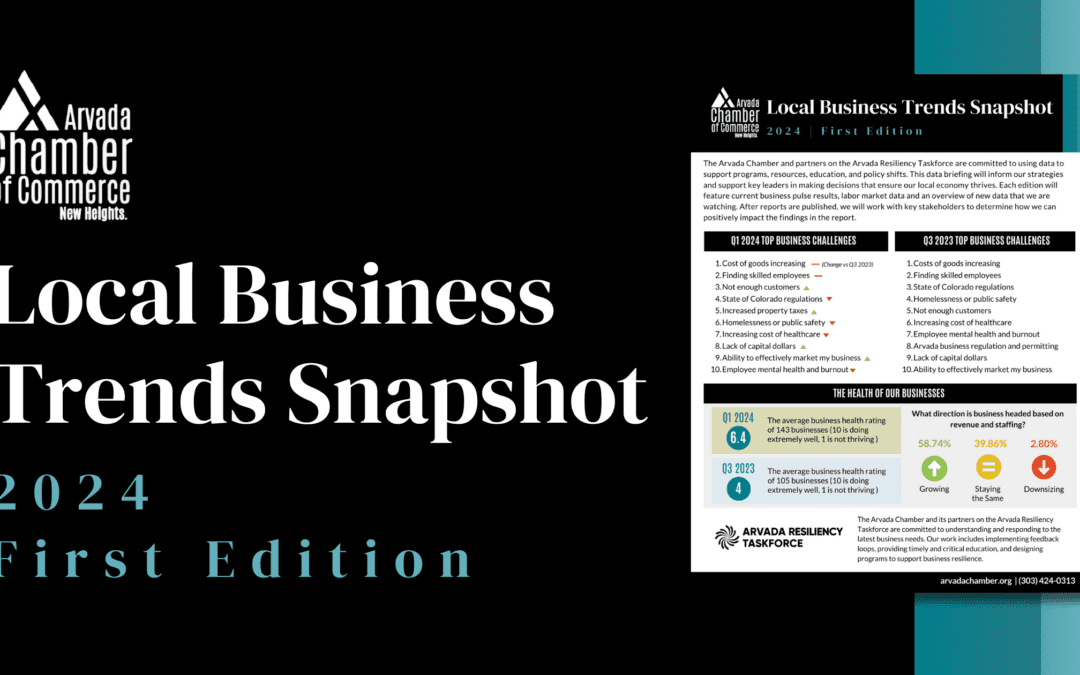 Local Business Trends Snapshot | First Edition 2024