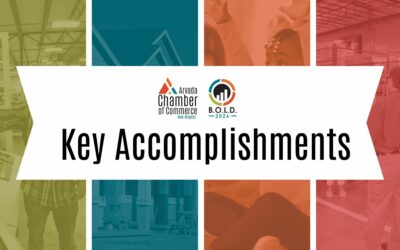 B.O.L.D. 2026 Key Accomplishments