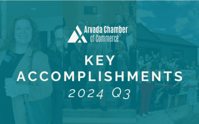 Key Accomplishments | 2024 Q3