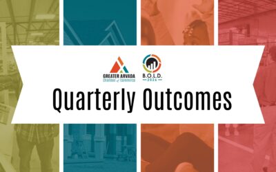 B.O.L.D. 2026 | Q1 2025 Outcomes